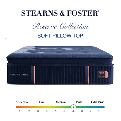 Reserve Collection SOFT PILLOW TOP