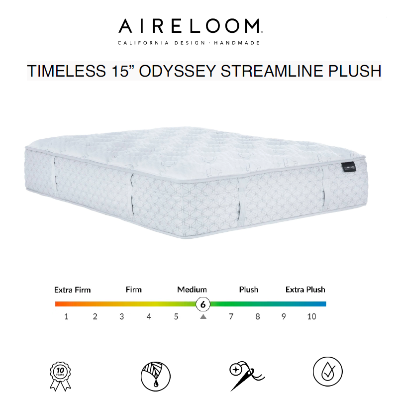 TIMELESS 15” ODYSSEY STREAMLINE PLUSH