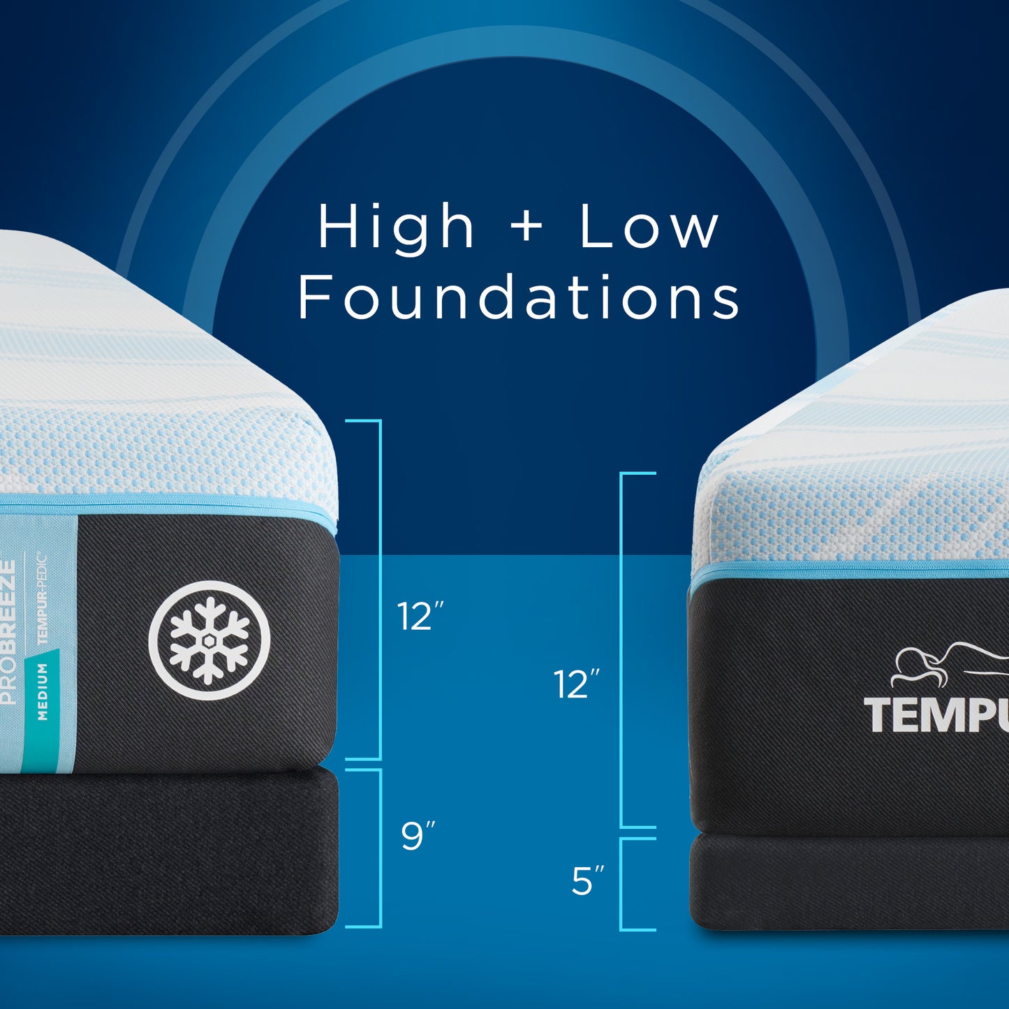 Side-by-side comparison of the Tempur-Pedic ProBreeze® mattress on high and low-profile foundations, showing 12-inch mattress height with 9-inch and 5-inch base options.