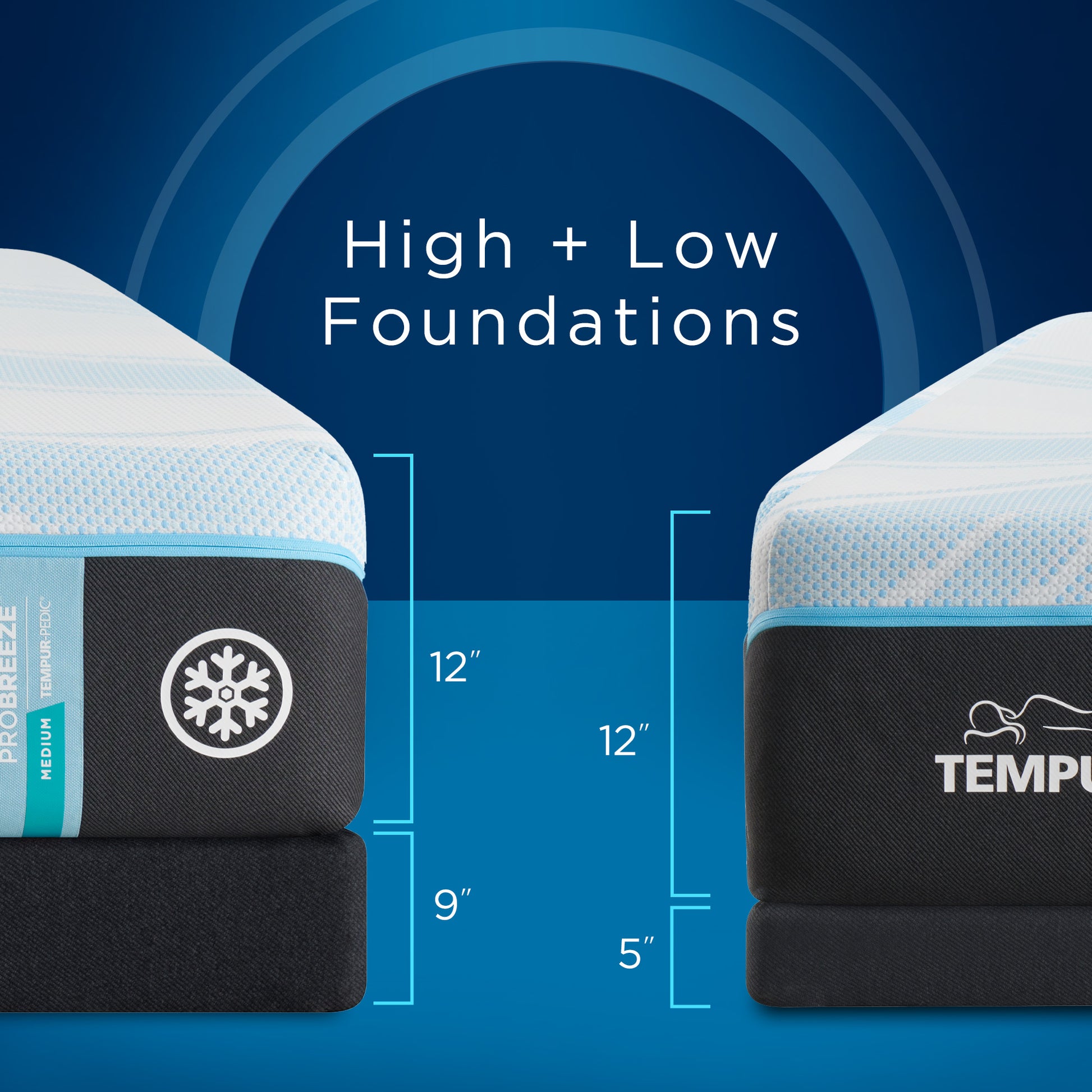 Side-by-side comparison of the Tempur-Pedic ProBreeze® mattress on high and low-profile foundations, showing 12-inch mattress height with 9-inch and 5-inch base options.