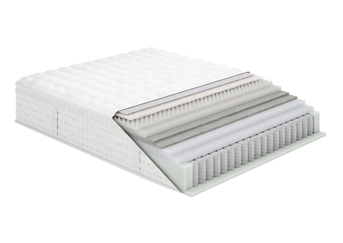 Colchão Aireloom Preferred Timeless Odyssey Euro Top Plush, corte transversal das camadas