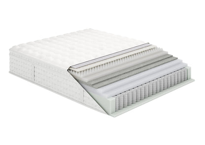 Colchão Aireloom Preferred Timeless Odyssey Euro Top Plush, corte transversal das camadas