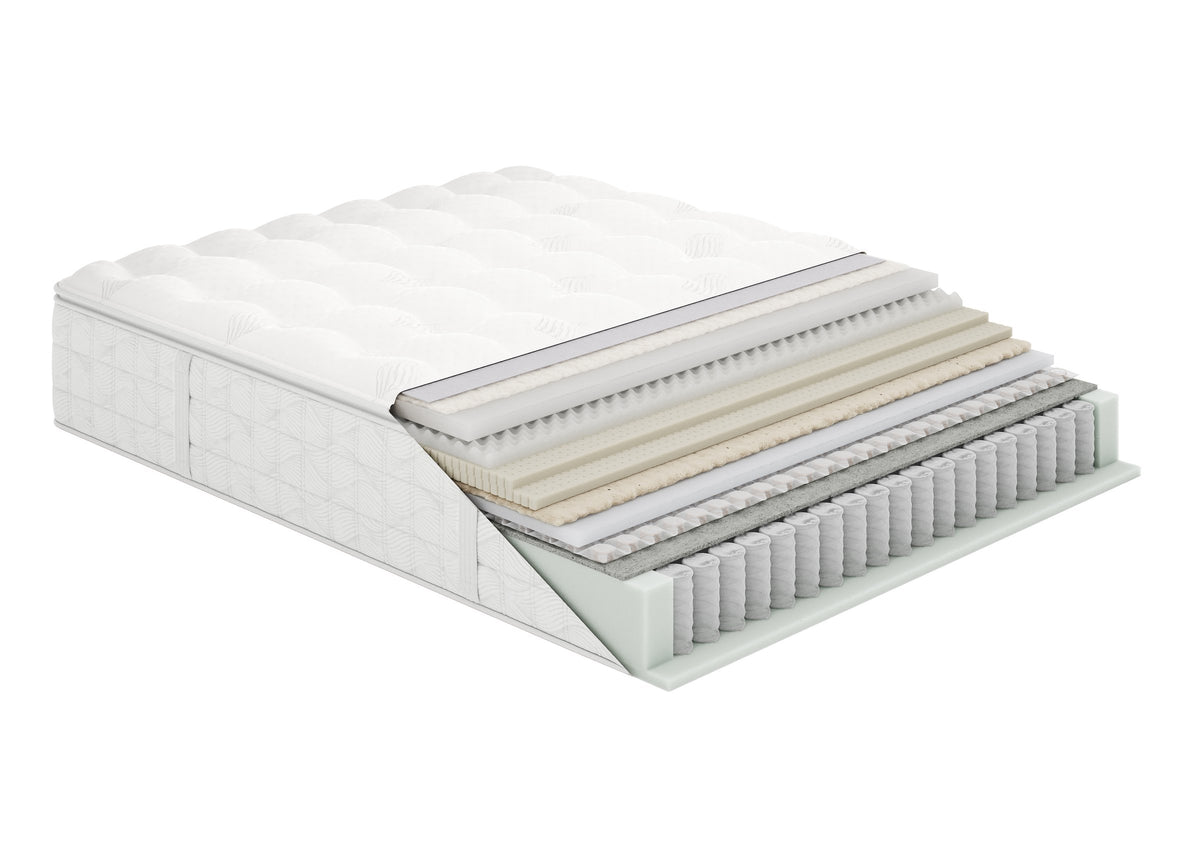 Colchón Aireloom Preferred Timeless Odyssey Luxetop M1 Luxury Firm, corte transversal de las capas