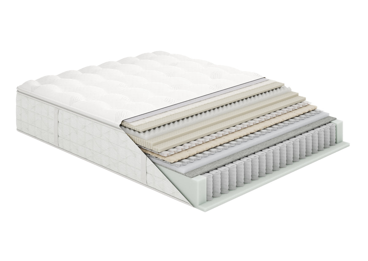 Colchão Aireloom Preferred Timeless Odyssey Luxetop M2 Firm, corte transversal das camadas