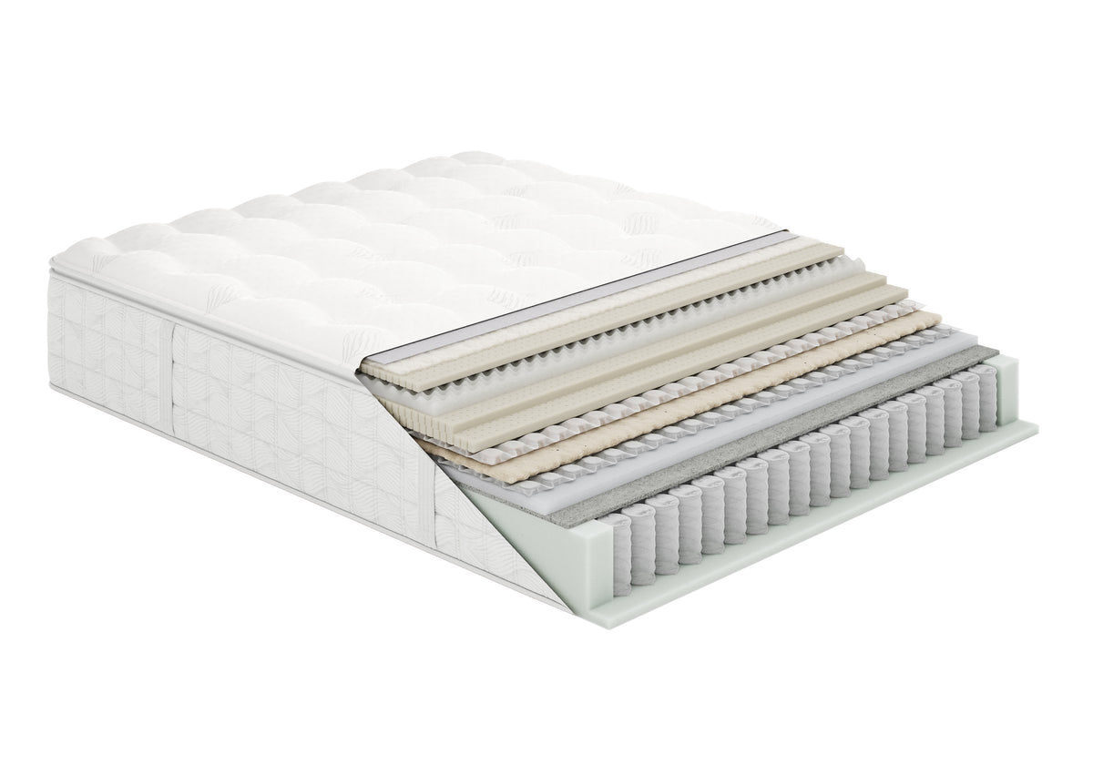 Colchón Aireloom Preferred Timeless Odyssey Luxetop M2 Luxury Firm, corte transversal de las capas