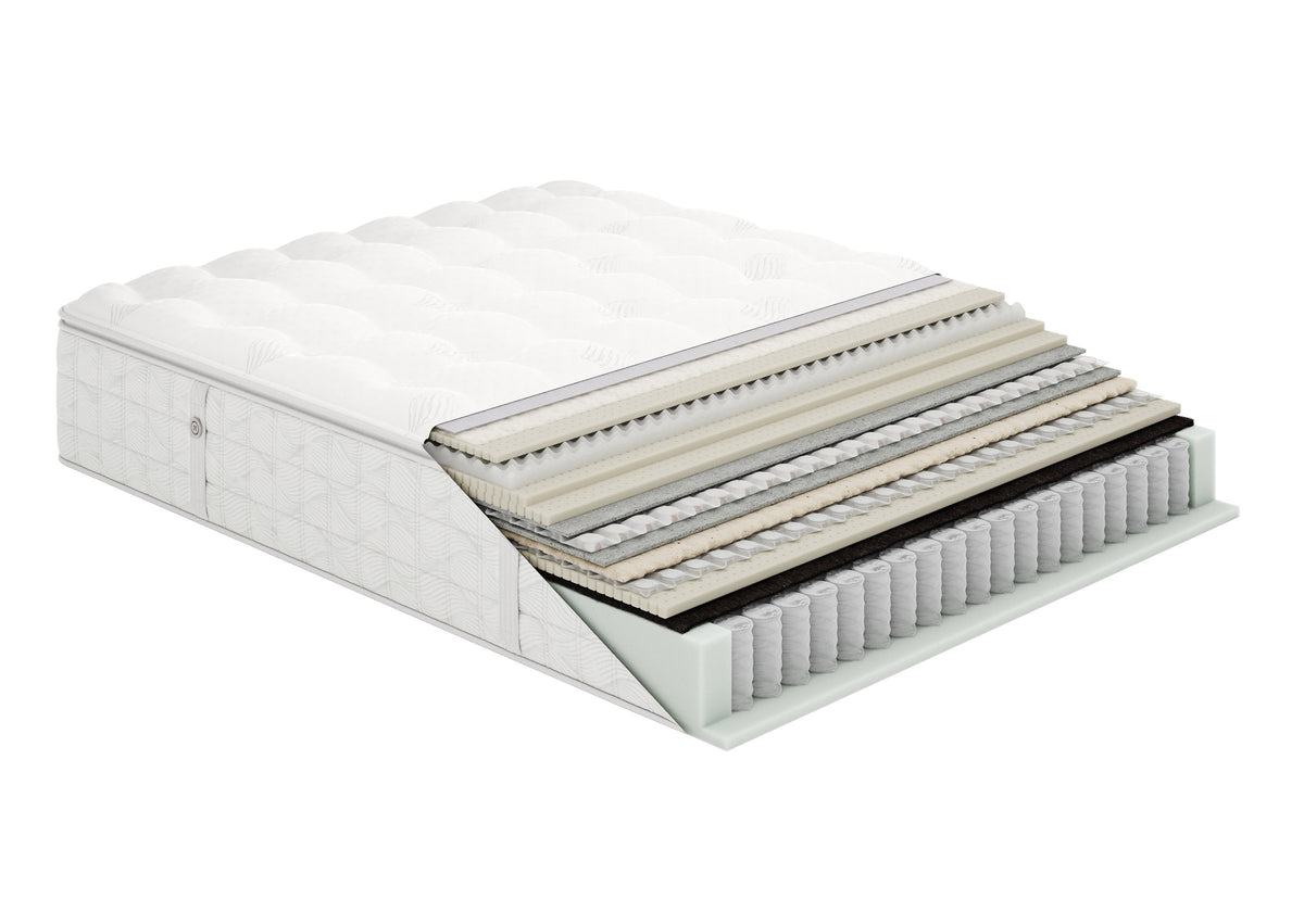 Colchón Aireloom Preferred Timeless Odyssey Luxetop M2+ Plush, corte transversal de las capas