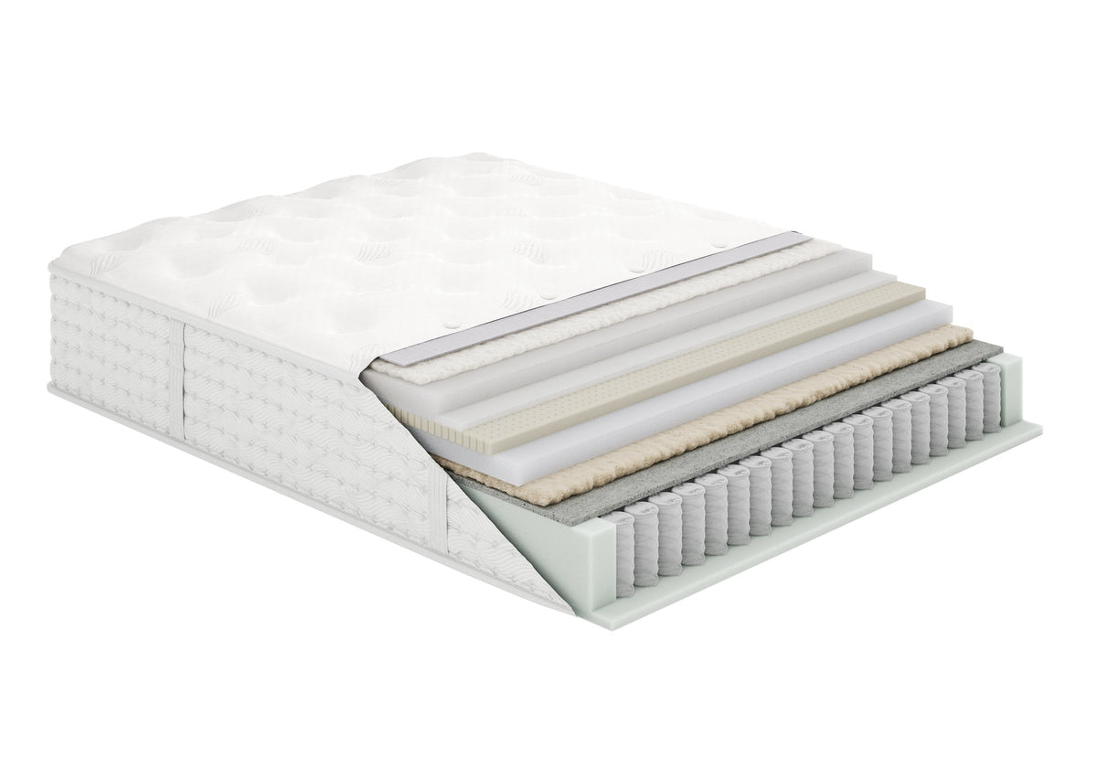 Colchão Aireloom Preferred Timeless Odyssey Streamline Extra Firm, corte transversal das camadas