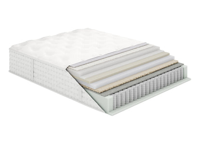 Colchão Aireloom Preferred Timeless Odyssey Streamline Extra Firm, corte transversal das camadas