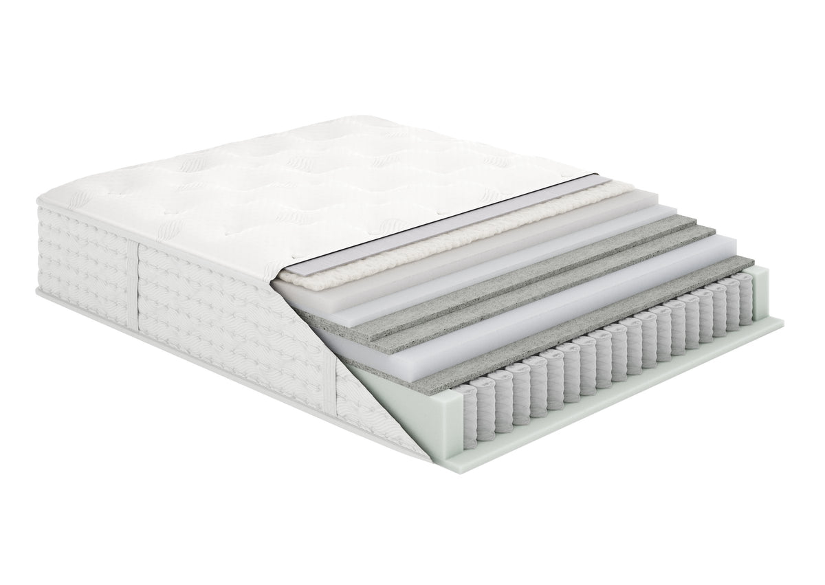 Colchão Aireloom Preferred Timeless Odyssey Streamline Firm, corte transversal das camadas