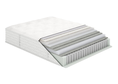 Colchão Aireloom Preferred Timeless Odyssey Streamline Firm, corte transversal das camadas