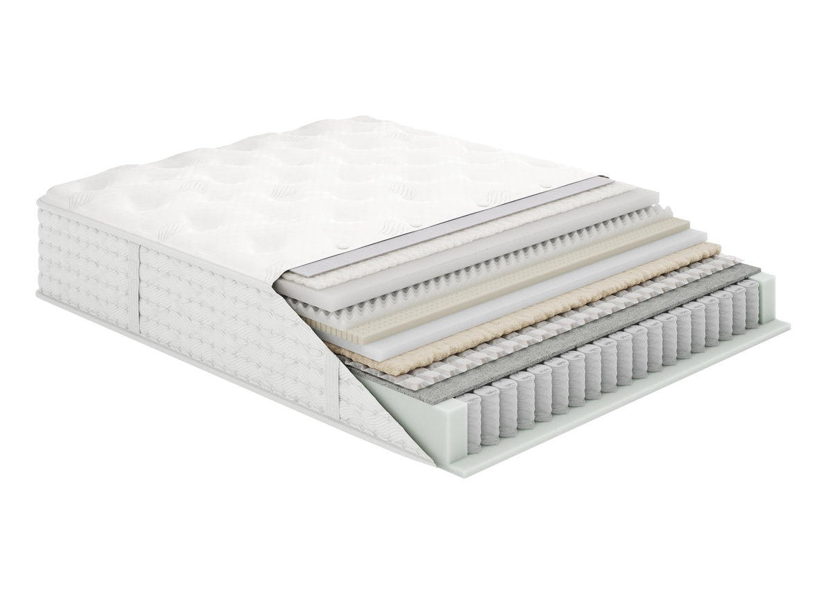 Aireloom Preferred Timeless Odyssey Streamline M1 Plush mattress, cross-section of the layers
