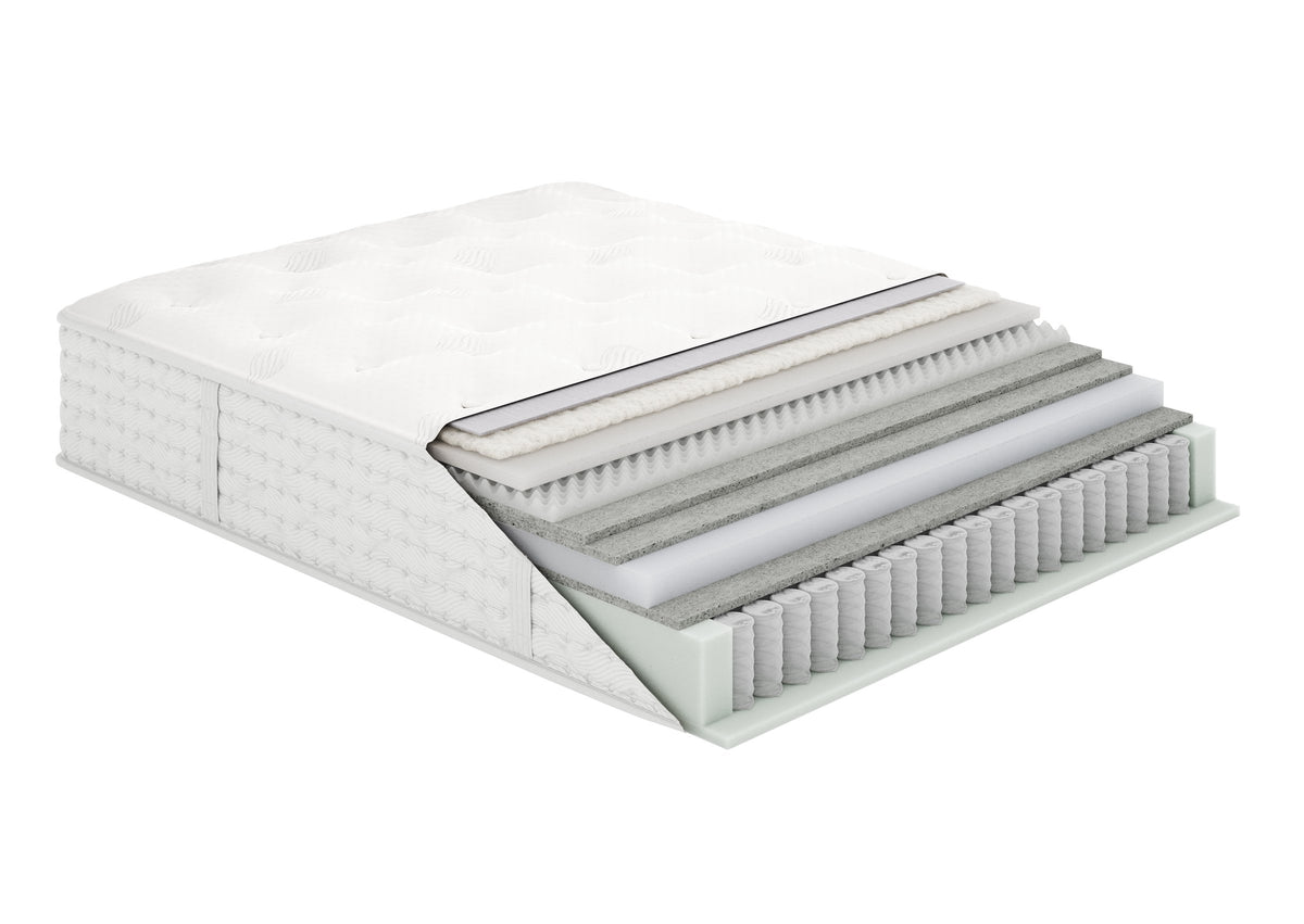 Aireloom Preferred Timeless Odyssey Streamline Plush mattress, cross-section of the layers