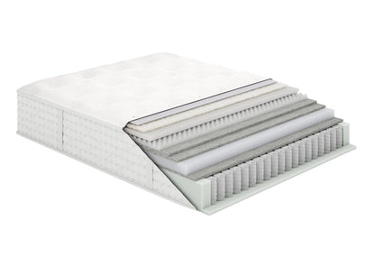 Aireloom Preferred Timeless Odyssey Streamline Plush mattress, cross-section of the layers