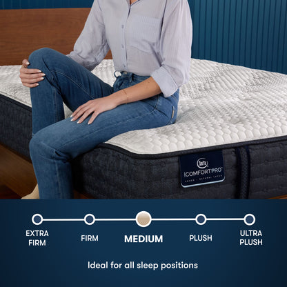 Serta iComfortPro Chelsea Medium Mattress comfort level: Medium