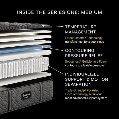 Inside layers of Beautyrest Black Series One Medium mattress showing cooling technology, gel memory foam pressure relief, and pocketed coil support.