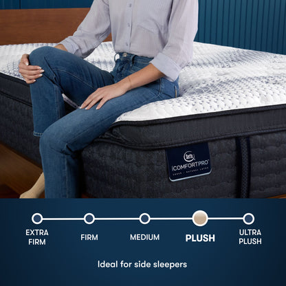 Serta iComfortPro Buckingham Plush Pillow Top Mattress comfort level: Plush Pillow Top
