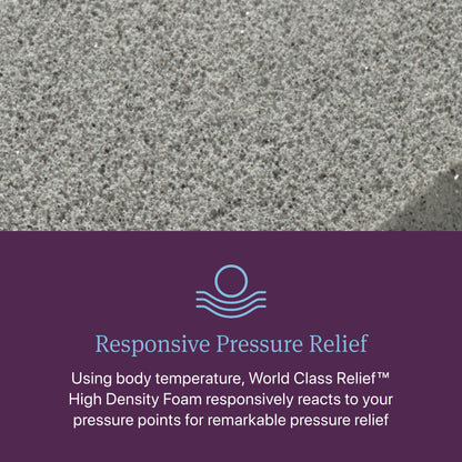 World Class Relief HD Foam in the Beautyrest World Class Level 3 Plush Pillow Top Mattress