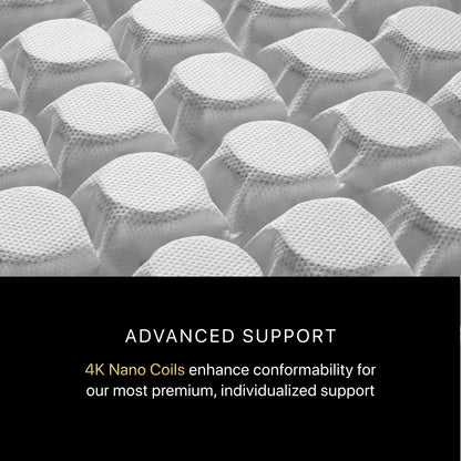 Beautyrest Black Series Four 17.5" Medium Summit Pillow Top Mattress – image 5