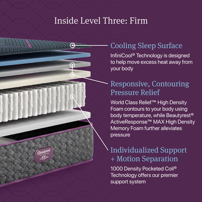 Cutaway of the Beautyrest World Class Hybrid Level 3 Firm Mattress showing comfort layers and pocketed coils