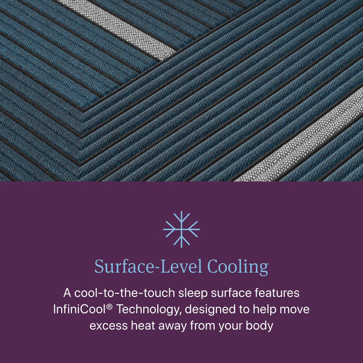 InfiniCool cooling sleep surface of the Beautyrest World Class Hybrid Level 4 Medium Apex Pillow Top Mattress