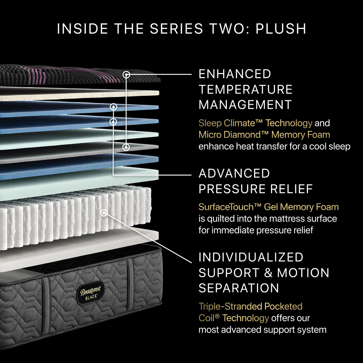 Beautyrest Black Series Two 15.25" Plush Mattress – image 2