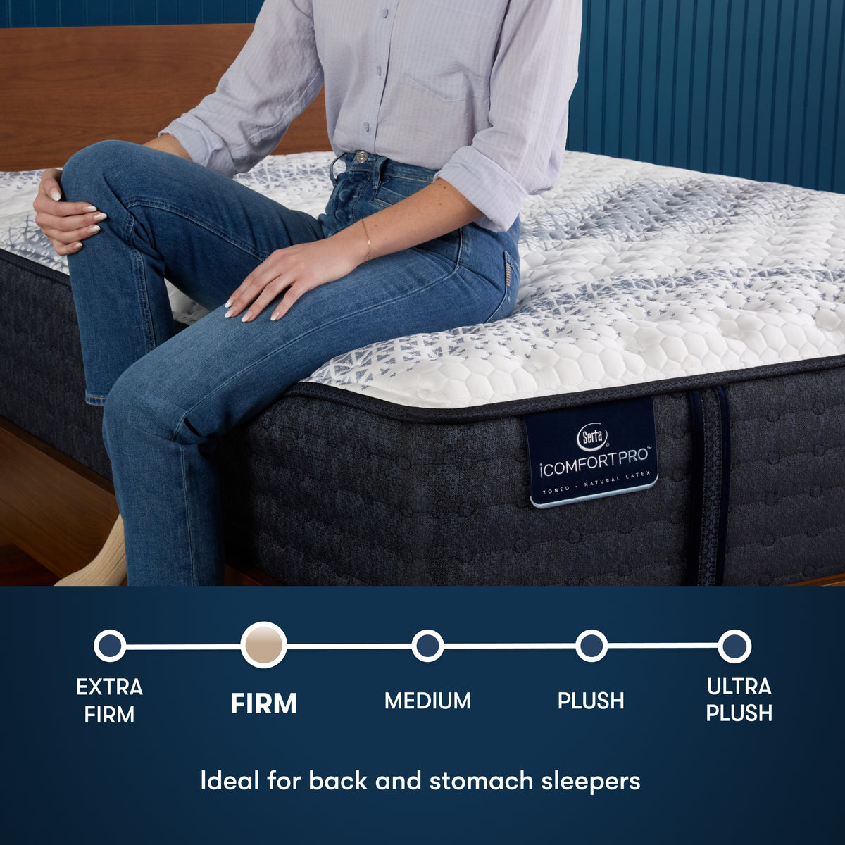 Serta iComfortPro Kingston Firm Mattress comfort level: Firm