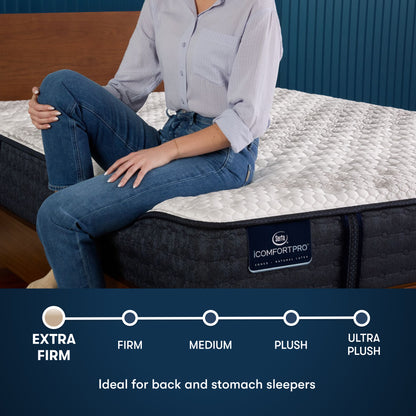 Serta iComfortPro Granby Extra Firm Mattress comfort level: Extra Firm
