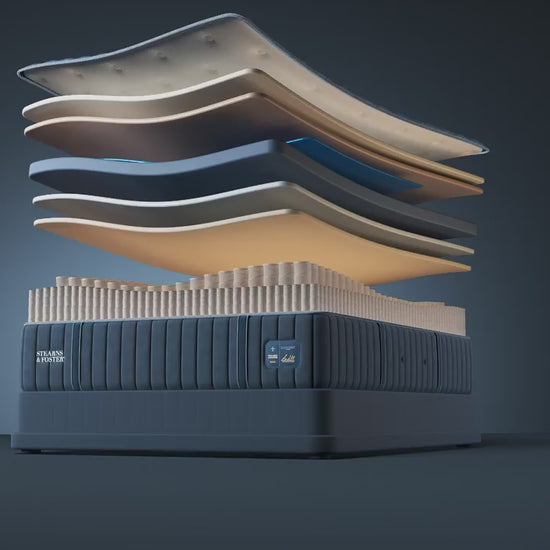 Stearns & Foster Lux Estate Firm Tight Top II mattress, animation of the interior layers