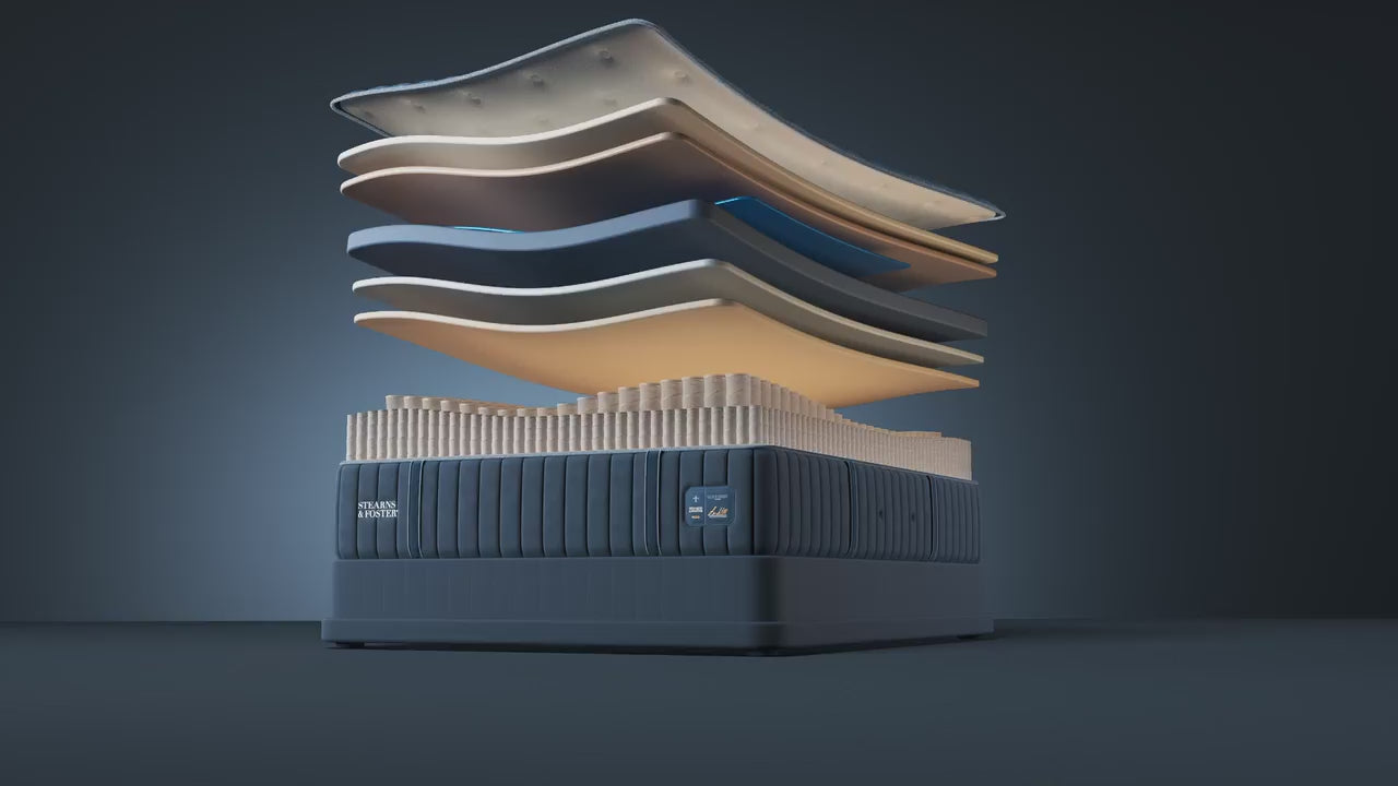 Stearns & Foster Lux Estate Firm Tight Top II mattress, animation of the interior layers