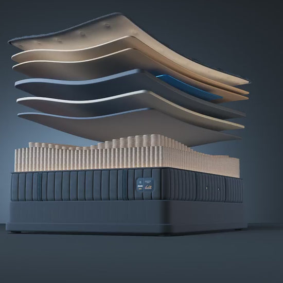 Stearns & Foster Estate Ultra Firm Tight Top II mattress, animation of the interior layers