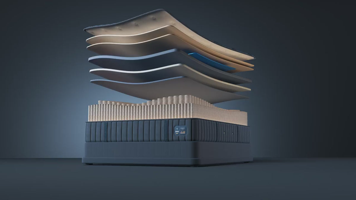 Stearns & Foster Estate Ultra Firm Tight Top II mattress, animation of the interior layers