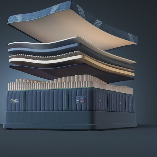 Stearns & Foster Reserve Medium Hybrid II mattress, animation of the interior layers