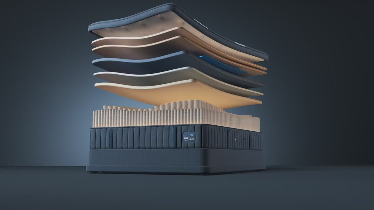 Stearns & Foster Estate Firm Pillow Top II mattress, animation of the interior layers