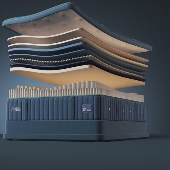 Stearns & Foster Reserve Firm Pillow Top II mattress, animation of the interior layers
