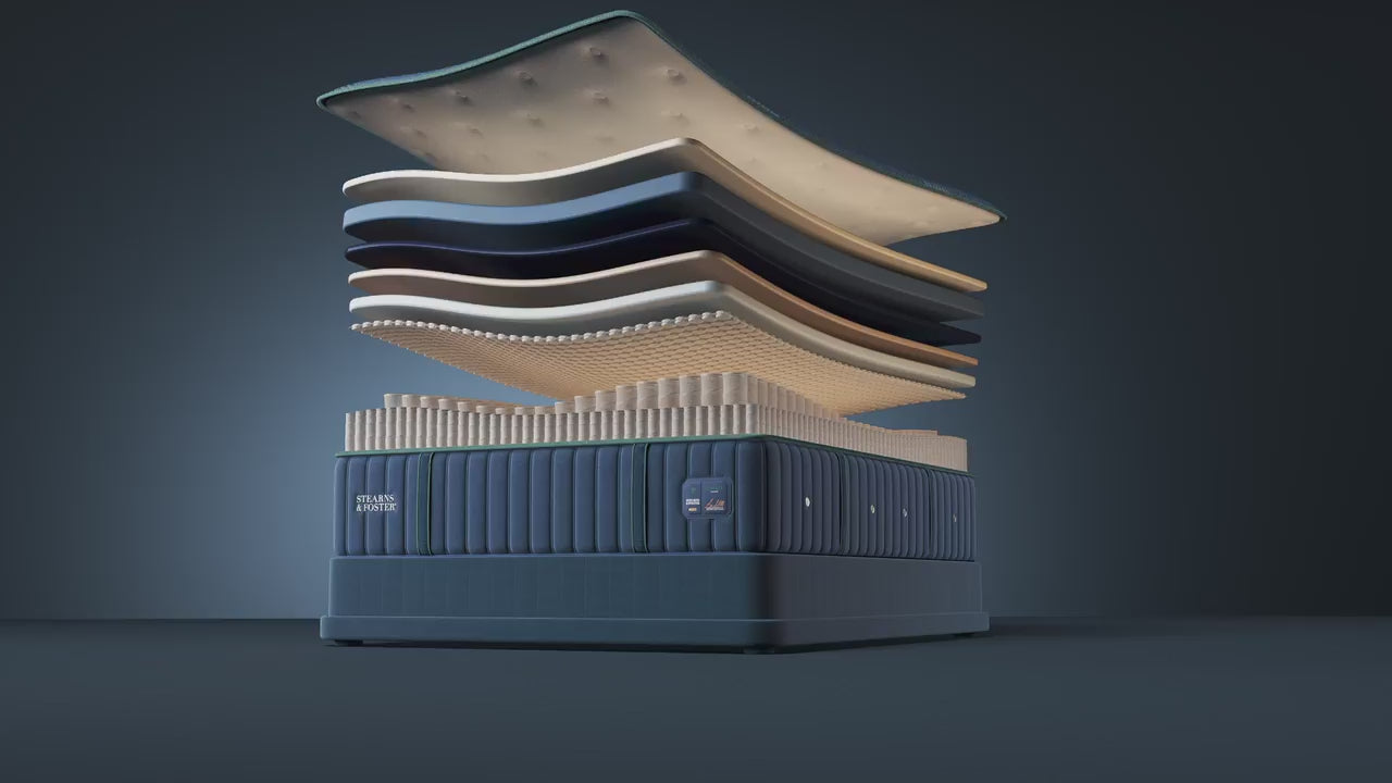 Stearns & Foster Reserve Medium Tight Top II mattress, animation of the interior layers