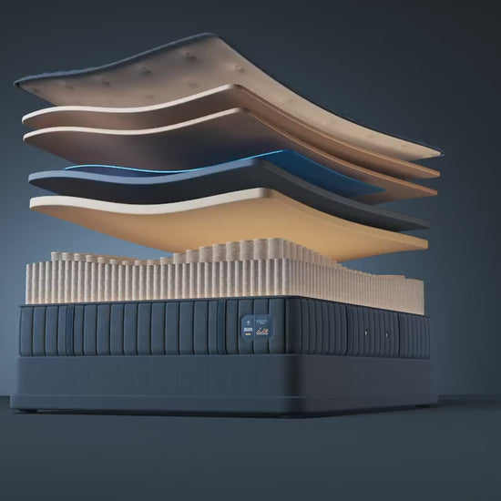 Stearns & Foster Estate Firm Tight Top II mattress, animation of the interior layers