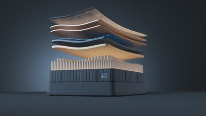 Stearns & Foster Estate Firm Tight Top II mattress, animation of the interior layers
