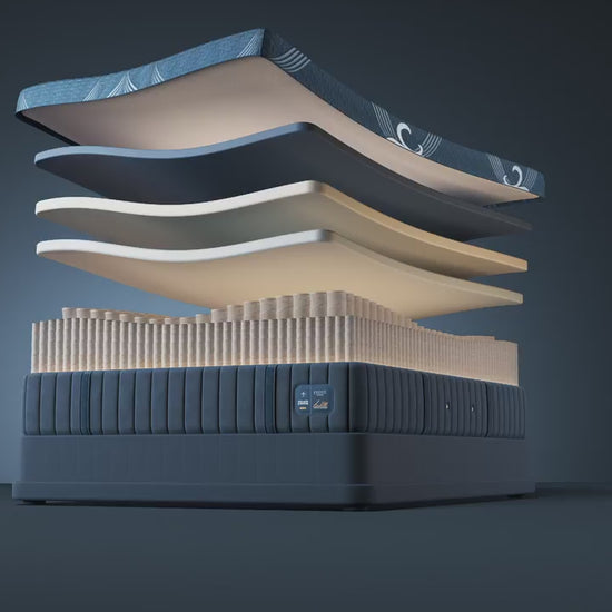 Stearns & Foster Estate Medium Hybrid II mattress, animation of the interior layers