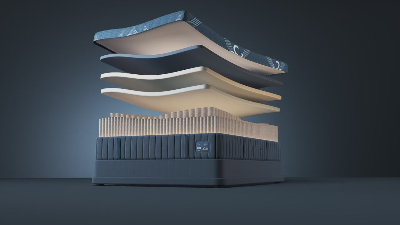 Stearns & Foster Estate Medium Hybrid II mattress, animation of the interior layers