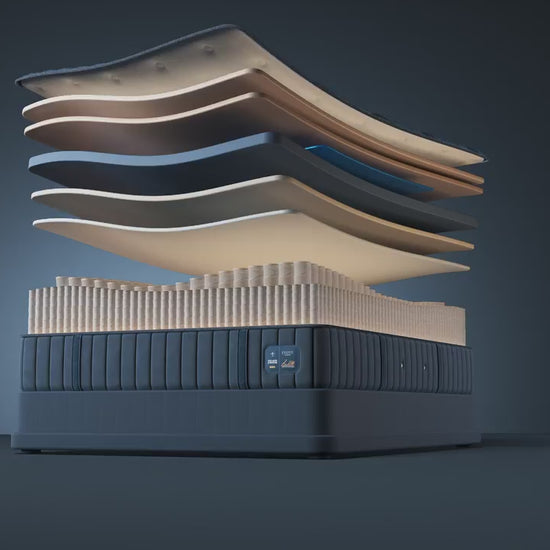 Stearns & Foster Estate Medium Tight Top II mattress, animation of the interior layers
