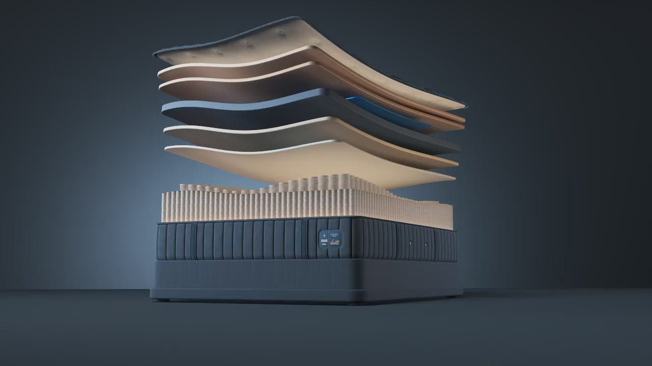 Stearns & Foster Estate Medium Tight Top II mattress, animation of the interior layers