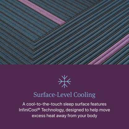 InfiniCool cooling sleep surface of the Beautyrest World Class Hybrid Level 3 Plush Mattress