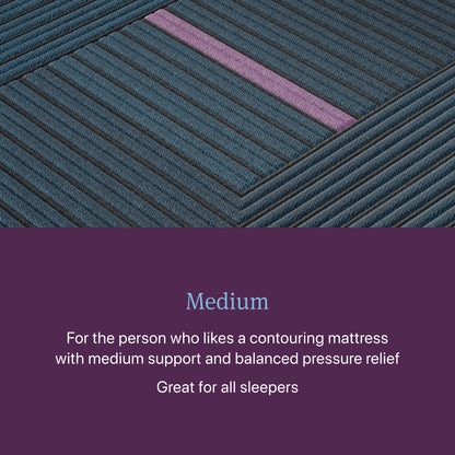 Beautyrest World Class Hybrid Level 3 Medium Mattress comfort level: Medium