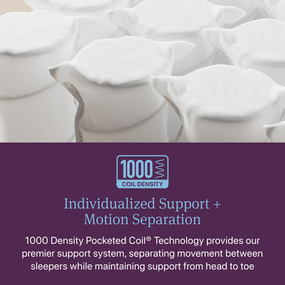 1000-density Pocketed Coil Technology in the Beautyrest World Class Level 3 Plush Pillow Top Mattress