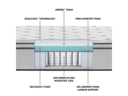 Beautyrest BR BR800 Medium PT Queen 13.5" Mattress