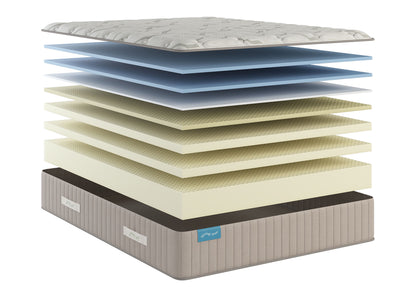 Sherwood Bedding Approachable Soft Tight Top mattress, layer illustration