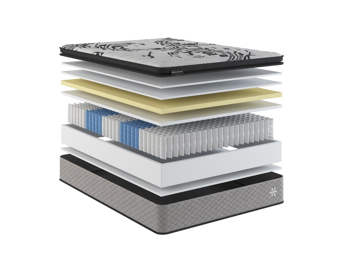 Colchón Sherwood Bedding Effortless Medium Pillow Top, corte que muestra las capas interiores
