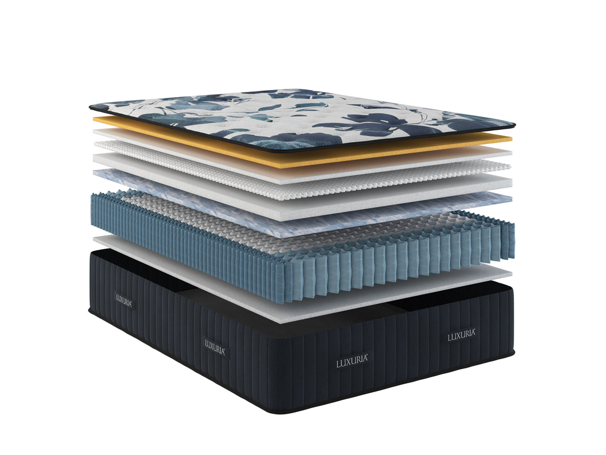Sherwood Bedding Luxuria Medium Tight Top mattress, layer illustration