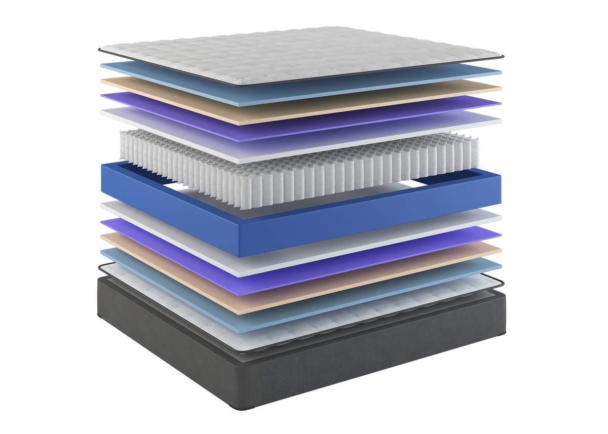 Sherwood Bedding Marina Bay Medium Two Sided mattress, layer illustration