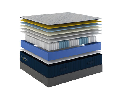 Sherwood Bedding Monaco 2.0 Firm Tight Top mattress, layer illustration